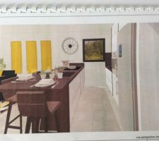 Projet cuisine