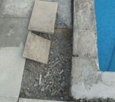 La structure entre la piscine et les margelles
