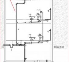 Plan installation wc 2