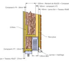 Intégration du BSO dans le mur