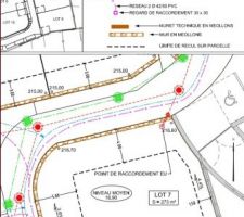 Plan de vente du terrain