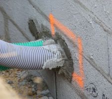 Détail