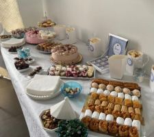 Une partie du buffet sucré