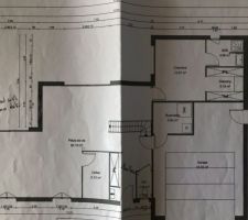 Plan RDC