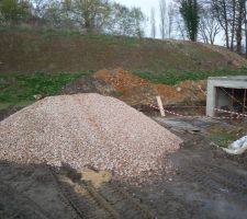 Livraison cailloux drainage