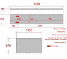 Plan stratifié compact fidelem