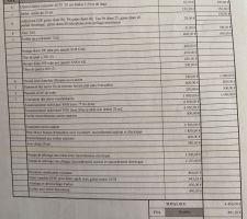 Devis constructeur terrassier