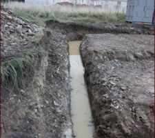 Fouilles après le déluge - 60 cm d'eau sur 120 cm