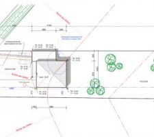 Implantation de la maison