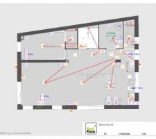 MAP RDC