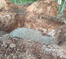 Emplacement fosse sceptique
