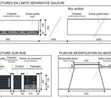 Permis modificatif de clôtures