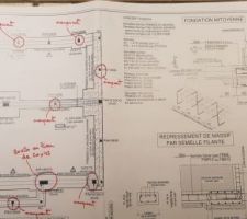 Plan de ferraillage