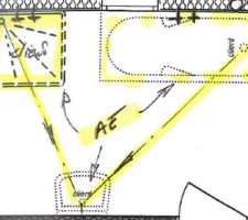 Plan arrivées et évacuation d'eau dans salle de bain