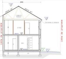 Plan de coupe avant modification