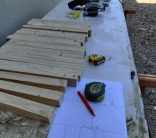 Dressing de notre fils sur plan