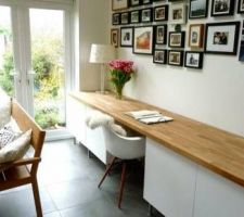 Inspi bureau chambre