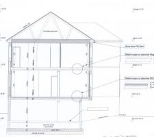 Plan coupe maison