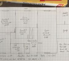 Plan maison