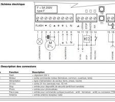 PLAN ELEC NICE