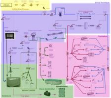 Schema Eaux Pluviales V3.jpg