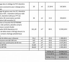1er devis du ma&ccedil;on