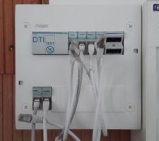 Connexion ADSL