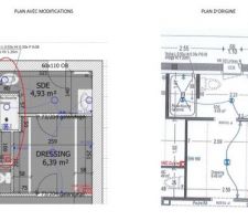 Modifications SDE parentale