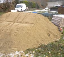 Sable pour ciment