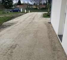 Chemin d'accès en cours