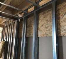 Renforts pour meubles de cuisine