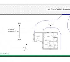 L'implantation sur le terrain
