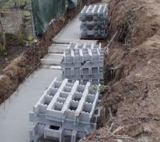 Pr&eacute;paration mur de sout&egrave;nement, c&ocirc;t&eacute; Est