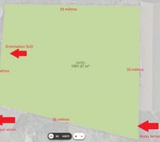 Parcelle d'environ 1000m2, compl&egrave;tement entour&eacute;e de murs, dont l'acc&egrave;s se fait uniquement sur une bande d'environ 7 m&egrave;tres de long au nord-est de la parcelle.
Un seul voisin a une vue sur la parcelle. Il se situe au sud-est de la parcelle.