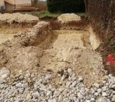 Le terrassement est terminé ?