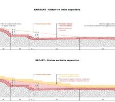 Plans du mur de clôture de 35m en limite séparative