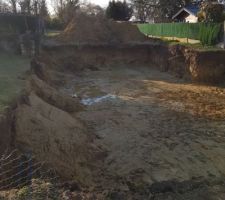 D&eacute;but des travaux 04 mars 2021 
Terrassement de la maison et terrasse 1.50m de profondeur.