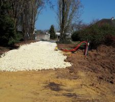 L'empierrement du chemin est terminé