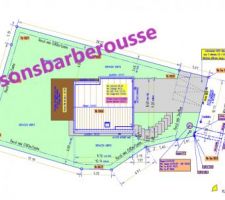 Implantation terrain