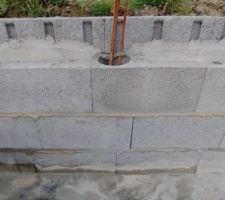 D&eacute;calage des parpaings