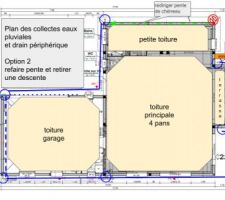 Plan de collecte des eaux de pluie