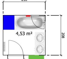 SDB V3