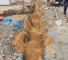 Raccordements eau/eaux usées/eaux pluviales avec 30 m de chemin