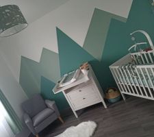 Chambre bébé montagnes meubles ikea