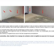 Fissures structurelles