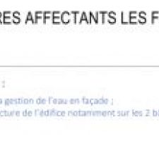 Fissures structurelles