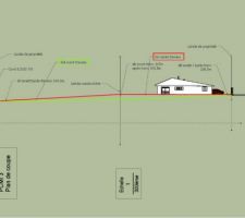 Option placement de la maison à hauteur de la route...