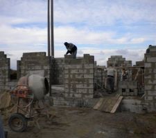 Bien avancer en 1 journee