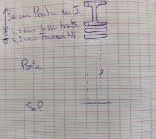 Dessin niveau Koggy ?