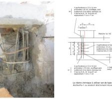 Réalisation du soubassement non conforme au plan du B.E.T